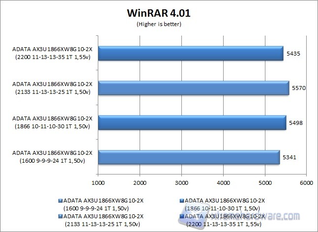 winrar