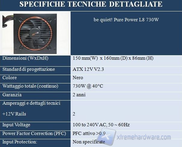 Specifiche tecniche