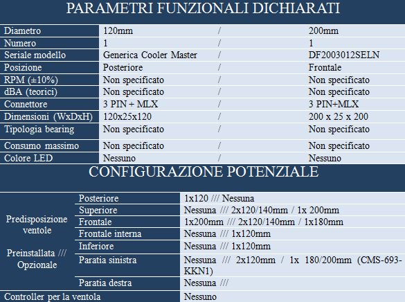 parfuncfan