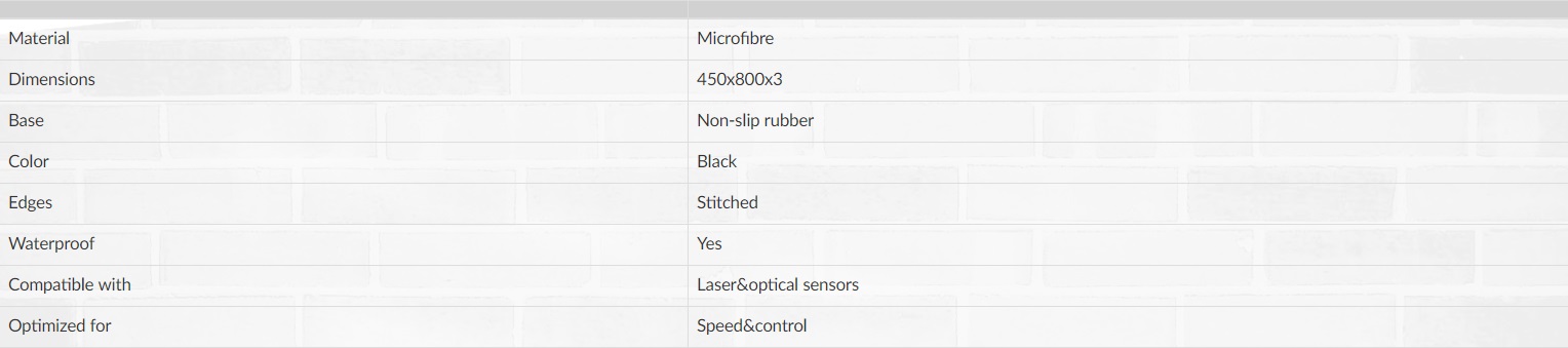 DM PAD XL specifiche