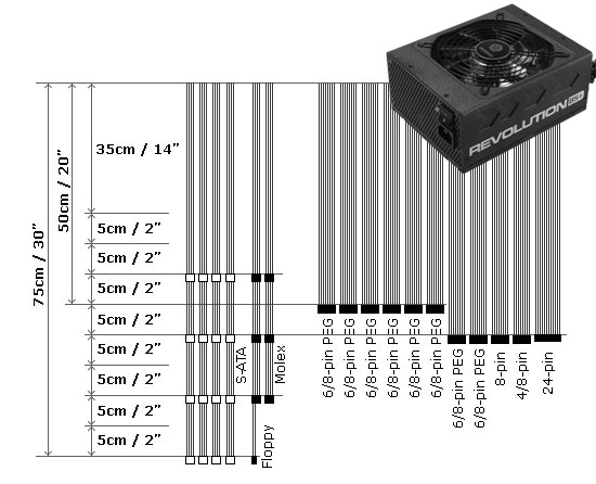 Enermax-revolution-85-1050-W-020