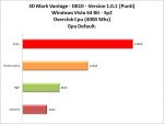 3d-mark-vantage-default