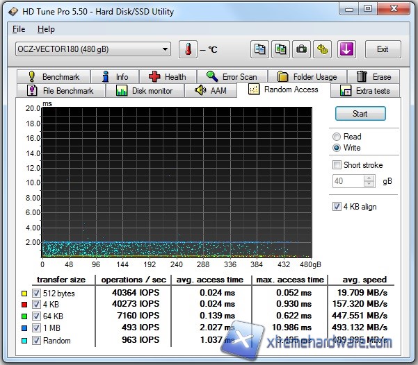 hdtune-4