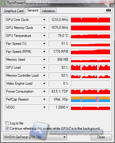 overclock