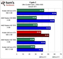 gtx_680_bench_3